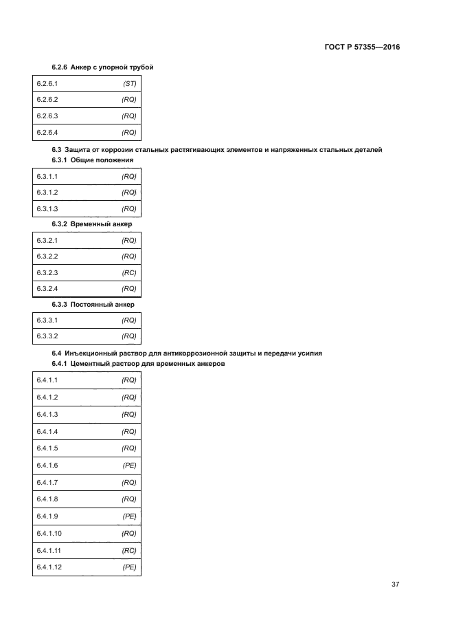 ГОСТ Р 57355-2016