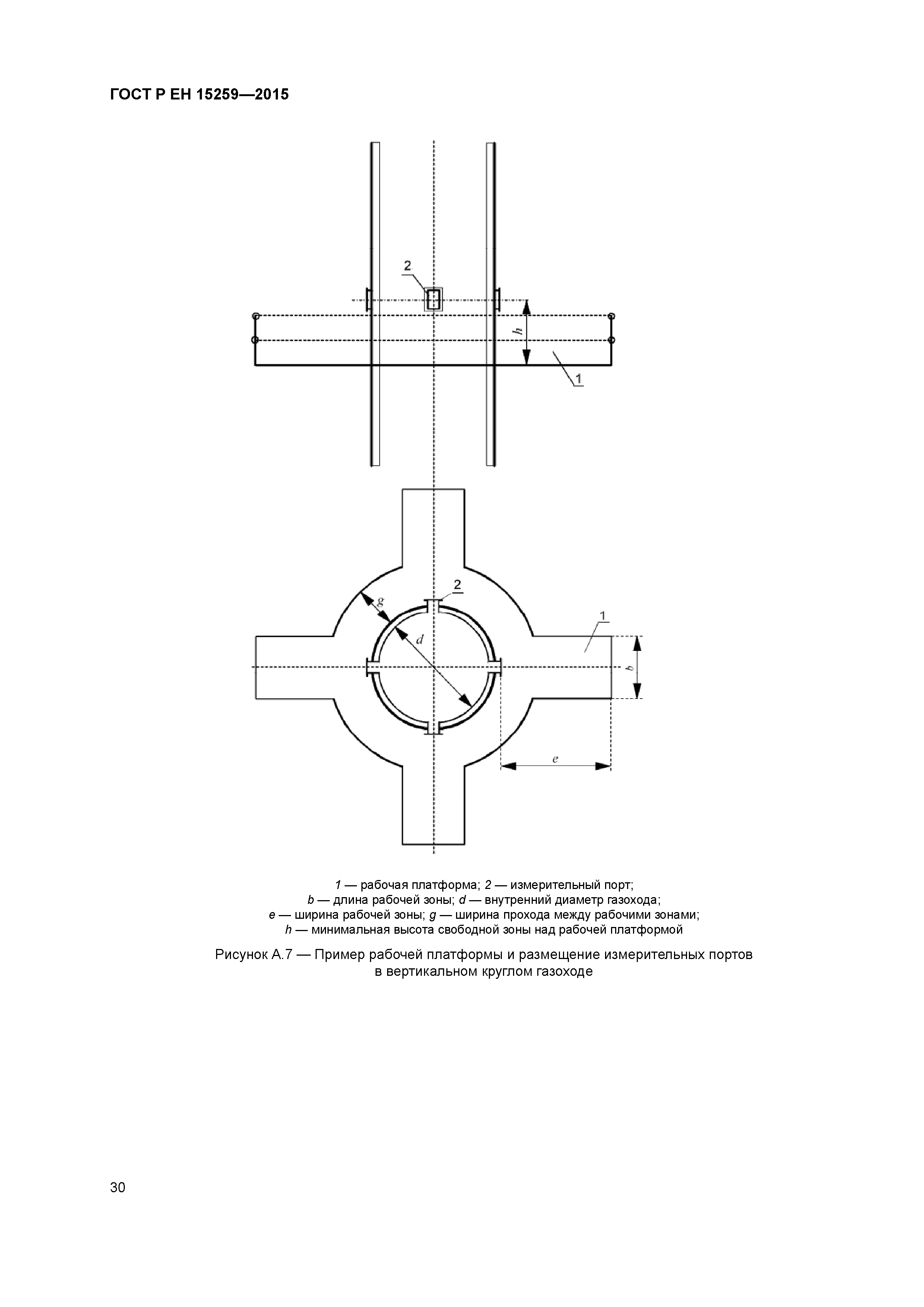 ГОСТ Р ЕН 15259-2015