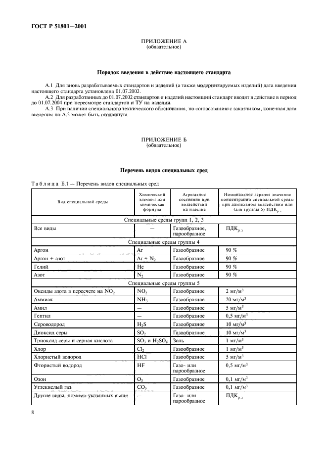 ГОСТ Р 51801-2001