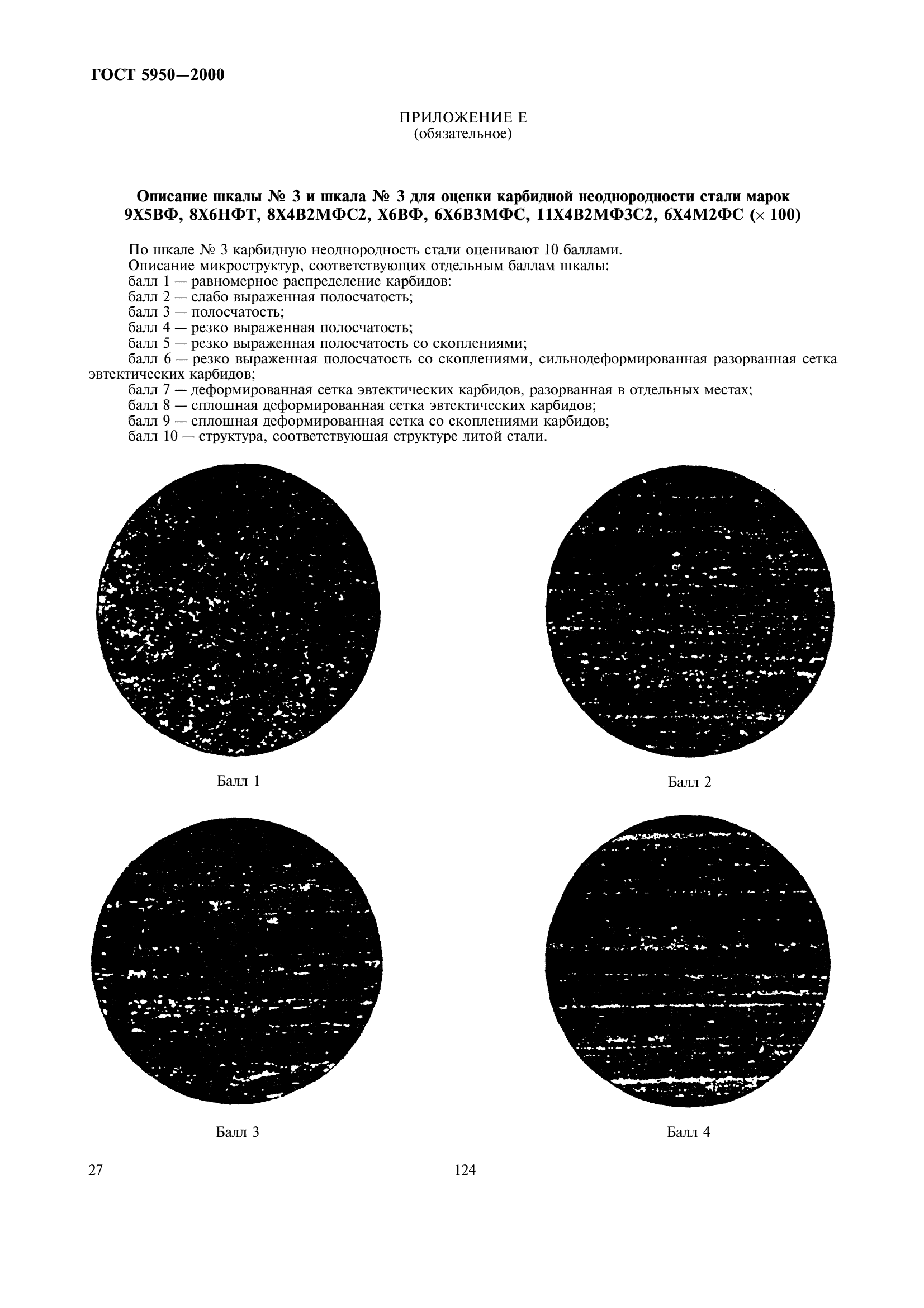 ГОСТ 5950-2000