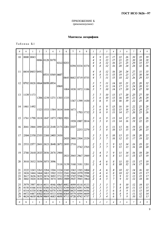 ГОСТ ИСО 5626-97