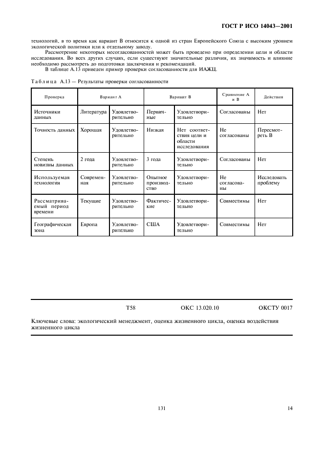 ГОСТ Р ИСО 14043-2001