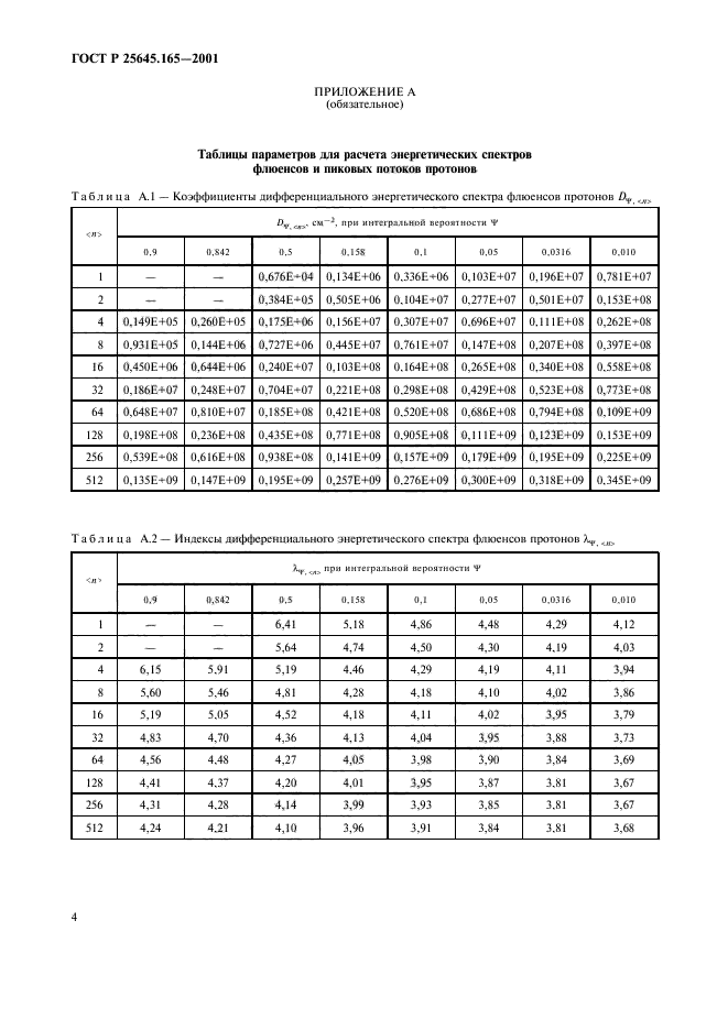 ГОСТ Р 25645.165-2001