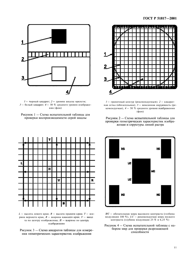 ГОСТ Р 51817-2001