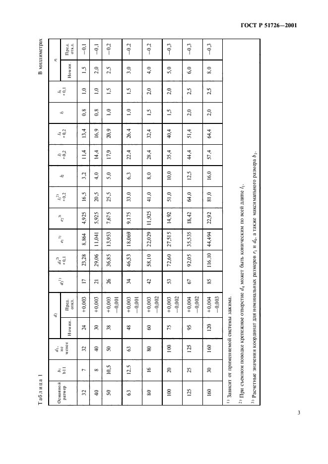 ГОСТ Р 51726-2001