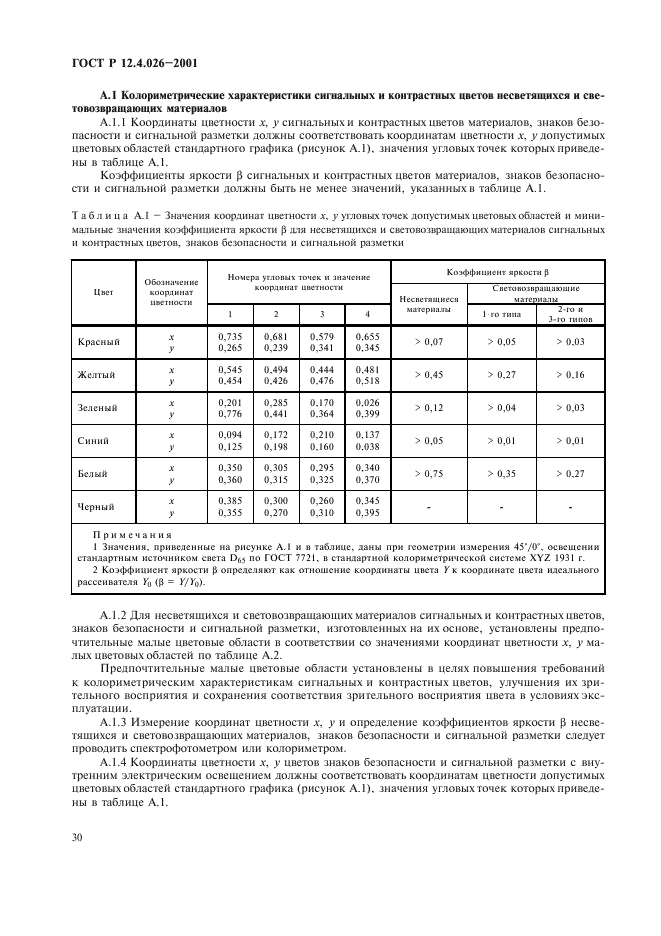 ГОСТ Р 12.4.026-2001