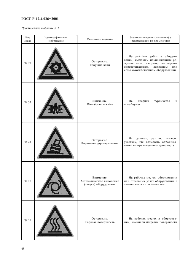 ГОСТ Р 12.4.026-2001