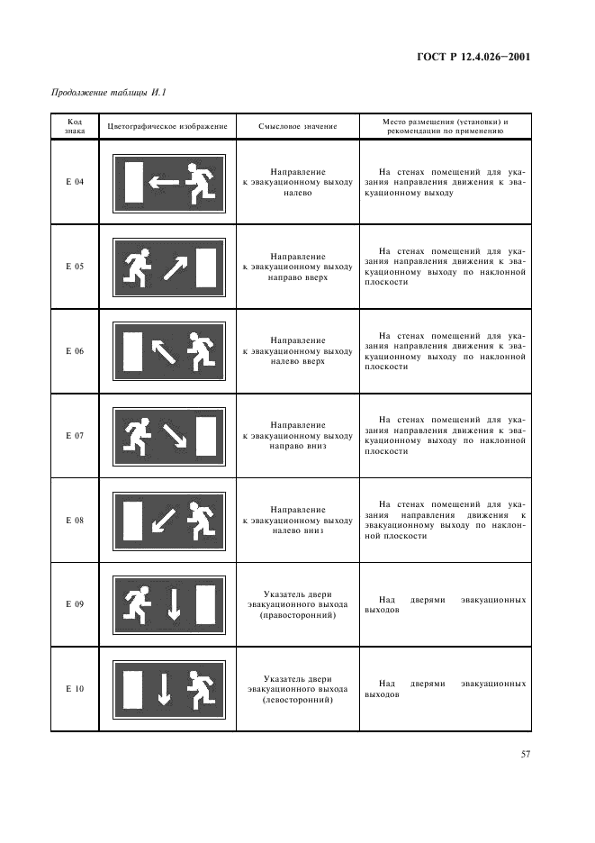 ГОСТ Р 12.4.026-2001