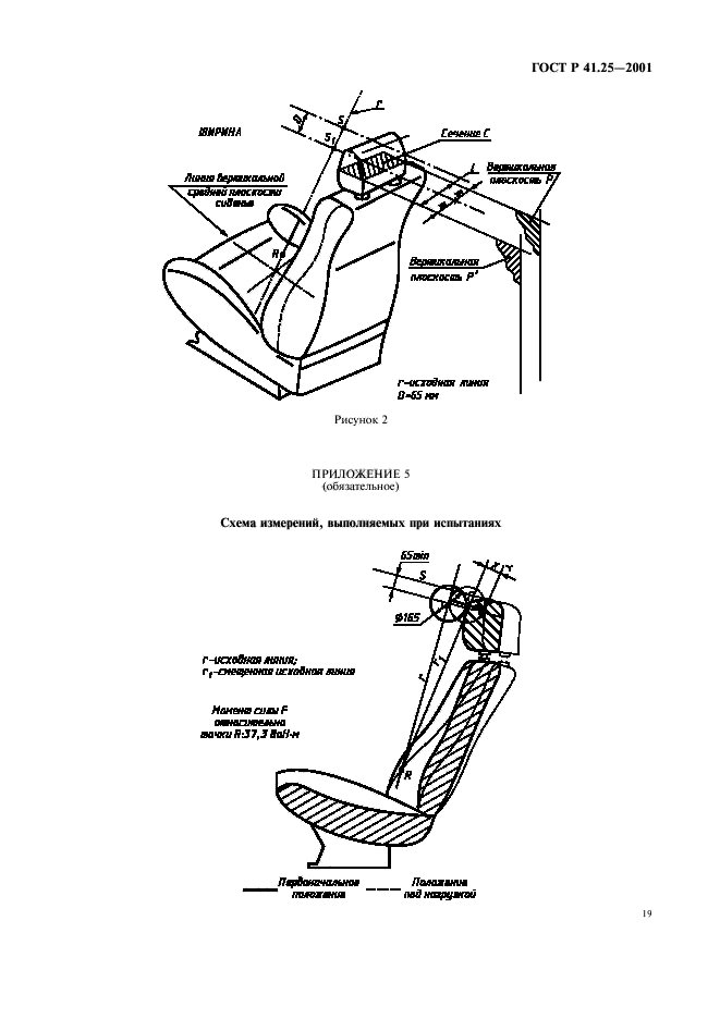 ГОСТ Р 41.25-2001