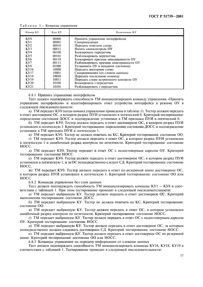 ГОСТ Р 51739-2001