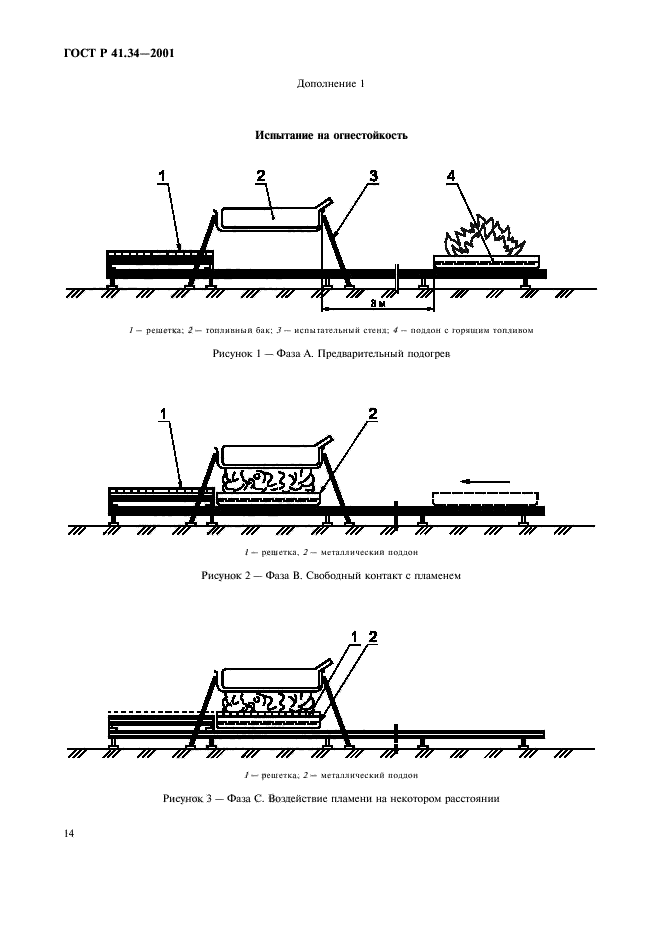 ГОСТ Р 41.34-2001