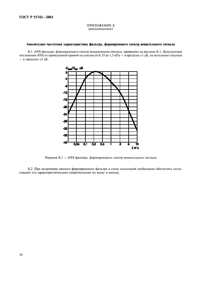 ГОСТ Р 51742-2001