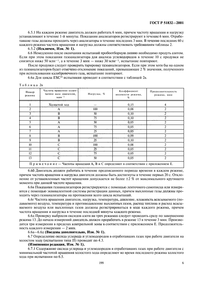 ГОСТ Р 51832-2001