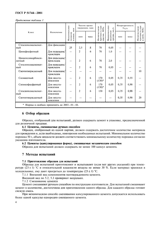 ГОСТ Р 51744-2001