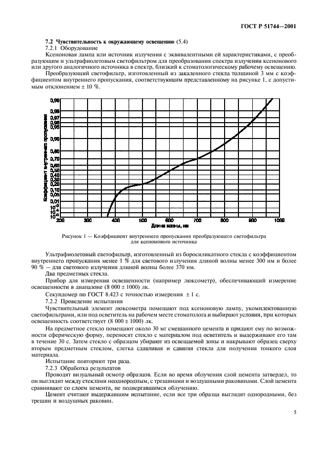 ГОСТ Р 51744-2001