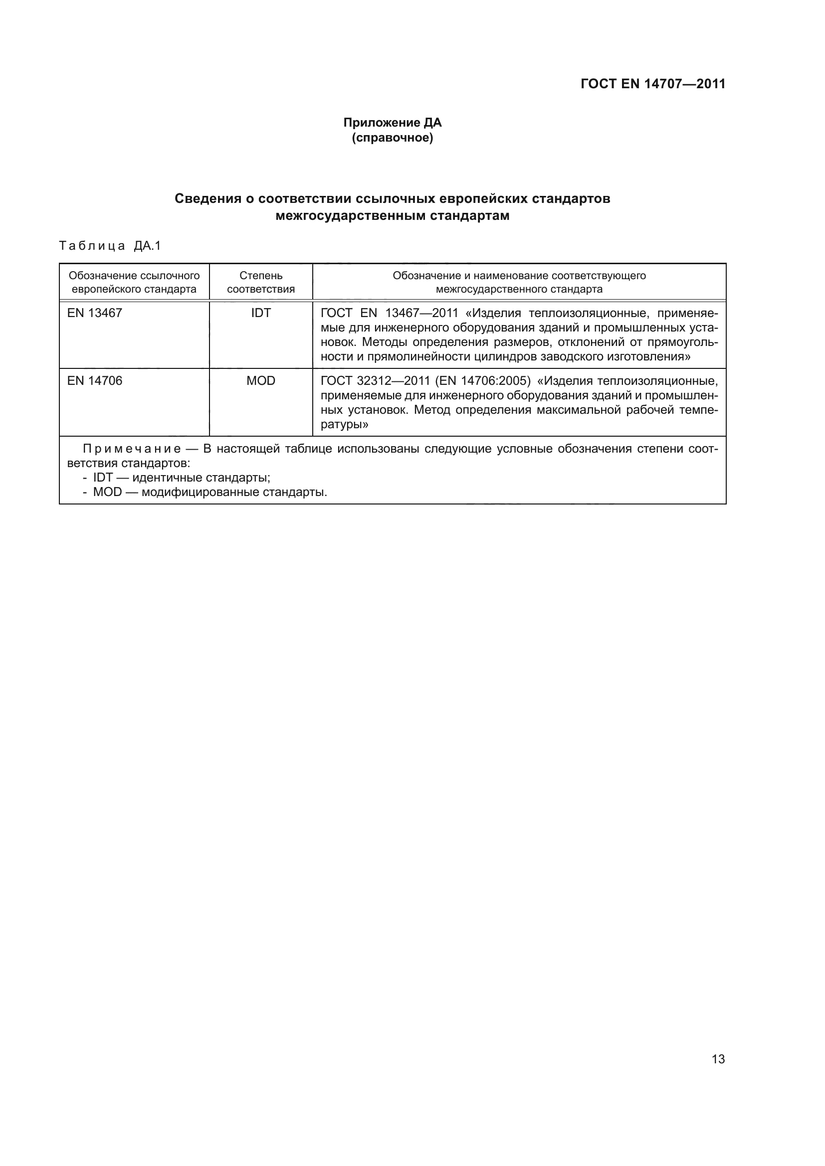 ГОСТ EN 14707-2011