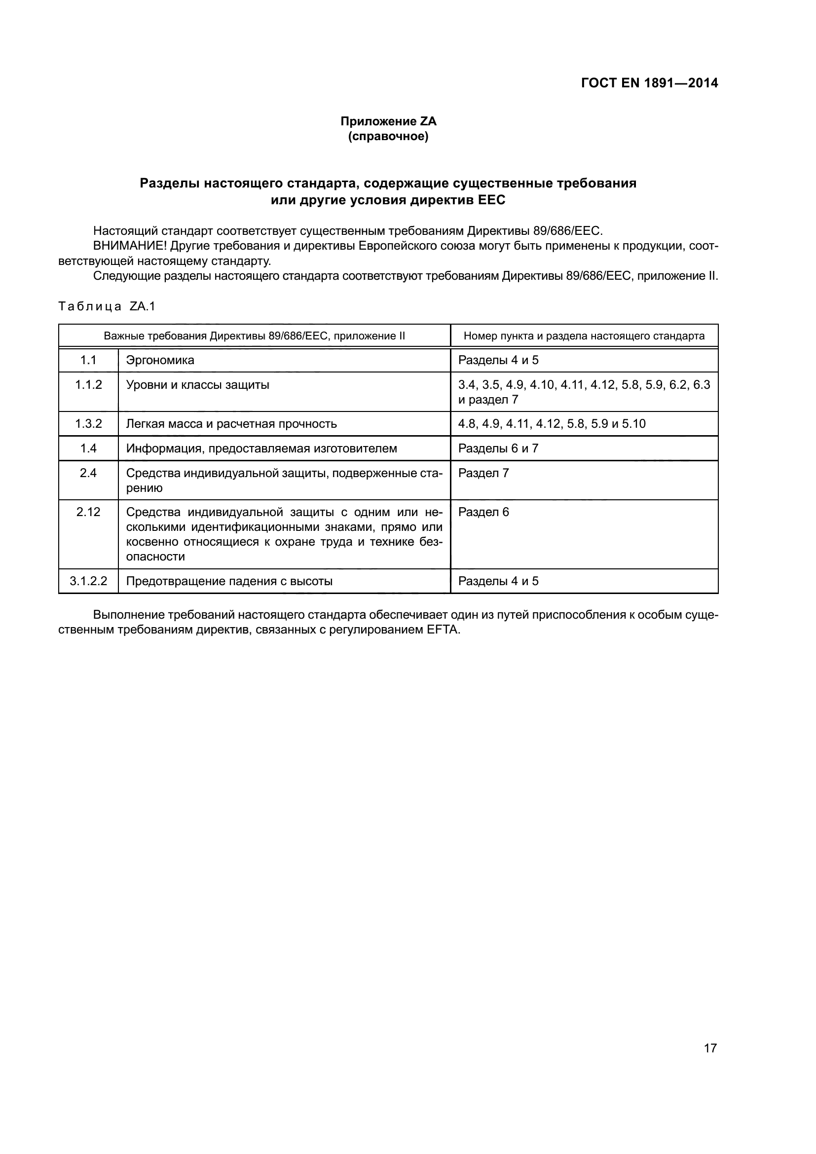 ГОСТ EN 1891-2014