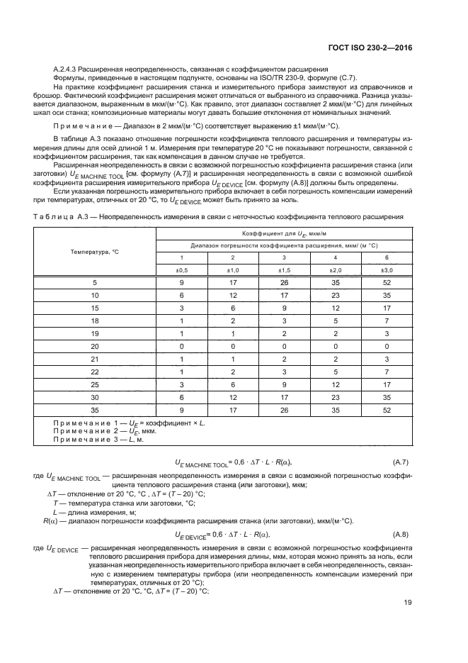 ГОСТ ISO 230-2-2016