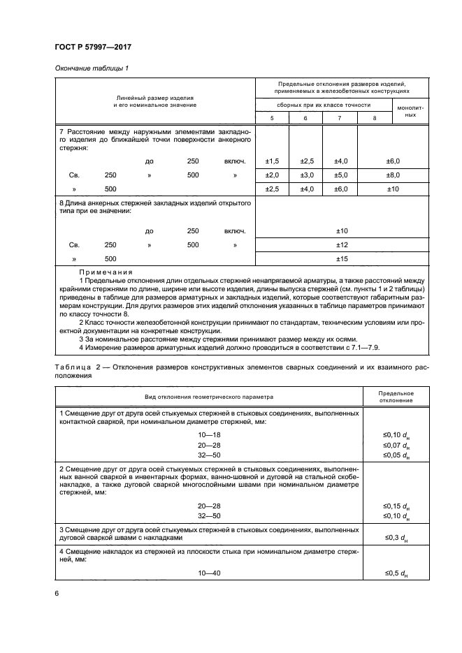 ГОСТ Р 57997-2017