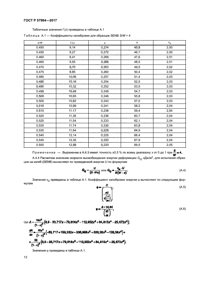 ГОСТ Р 57994-2017