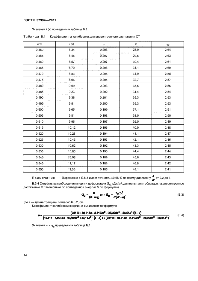 ГОСТ Р 57994-2017