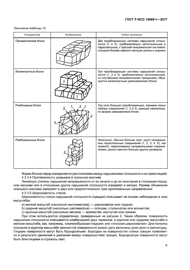 ГОСТ Р ИСО 14689-1-2017