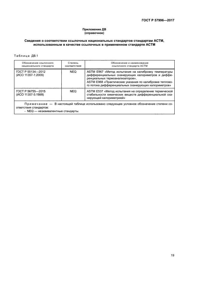 ГОСТ Р 57996-2017