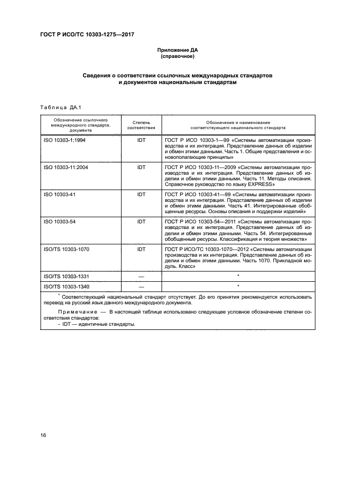 ГОСТ Р ИСО/ТС 10303-1275-2017
