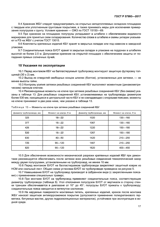 ГОСТ Р 57993-2017