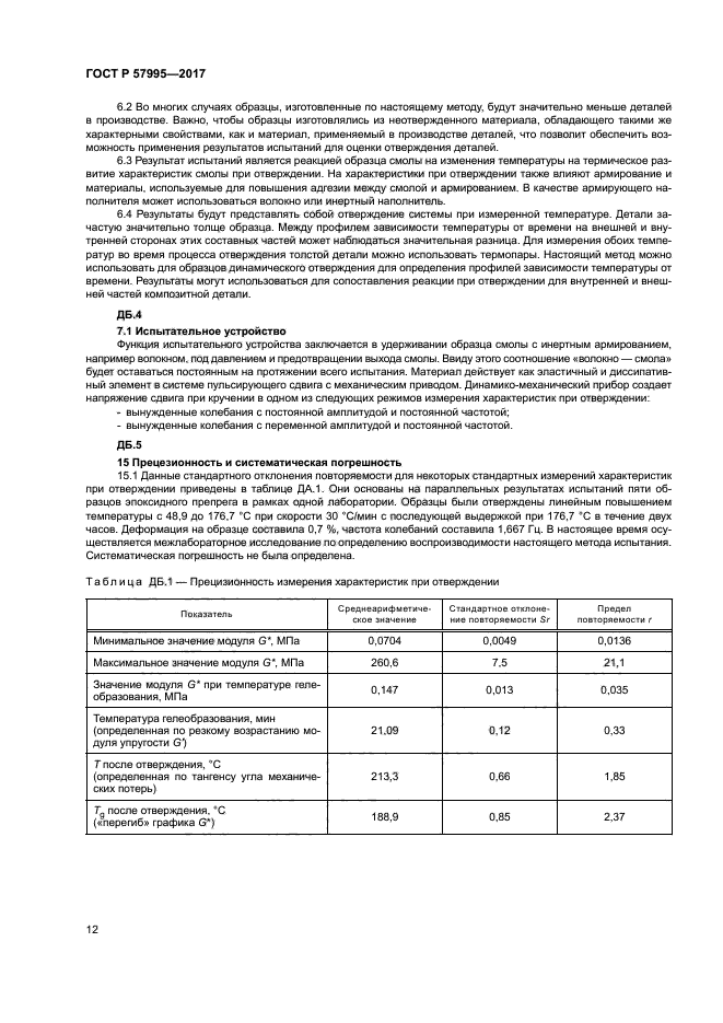 ГОСТ Р 57995-2017