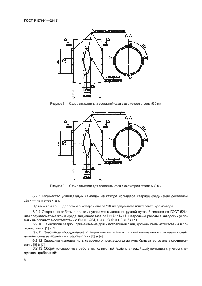 ГОСТ Р 57991-2017