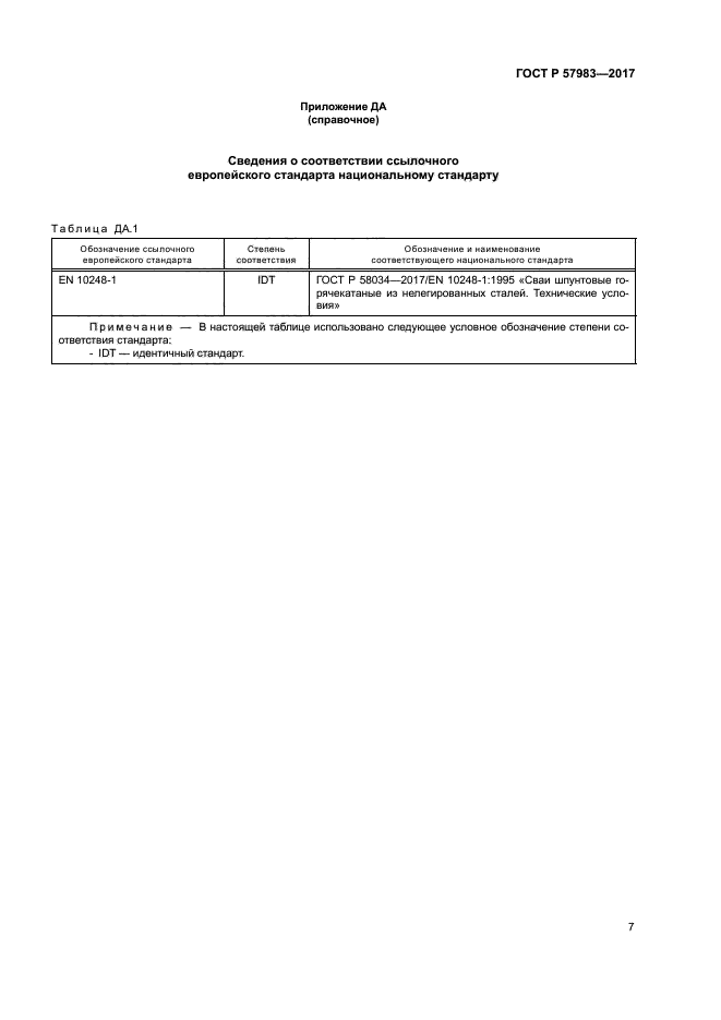 ГОСТ Р 57983-2017