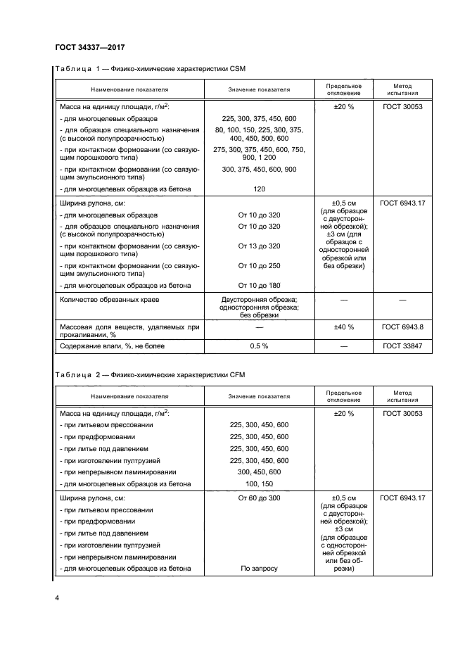 ГОСТ 34337-2017