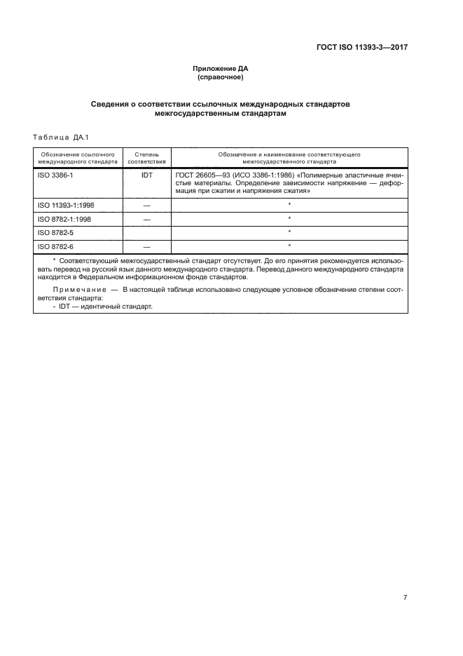 ГОСТ ISO 11393-3-2017