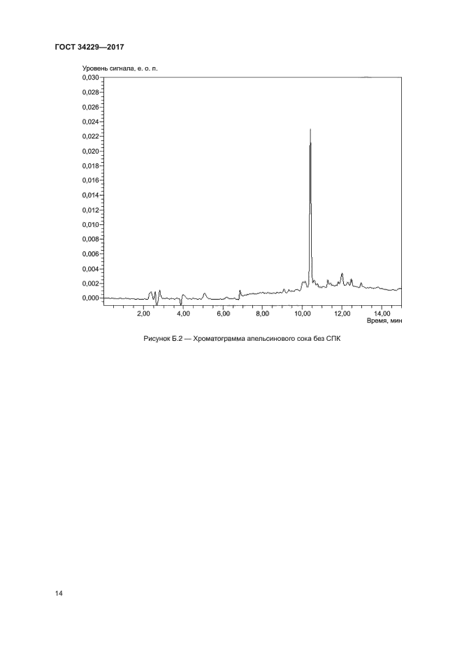 ГОСТ 34229-2017