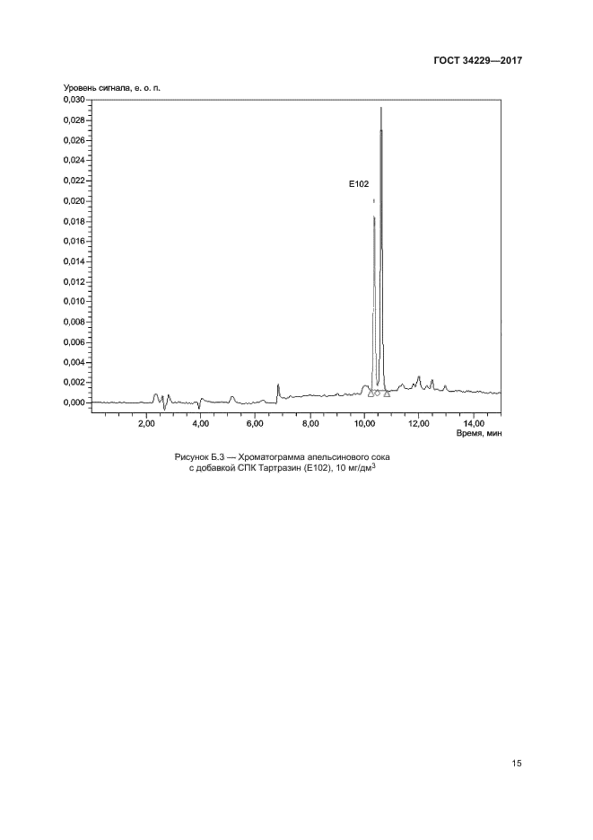 ГОСТ 34229-2017