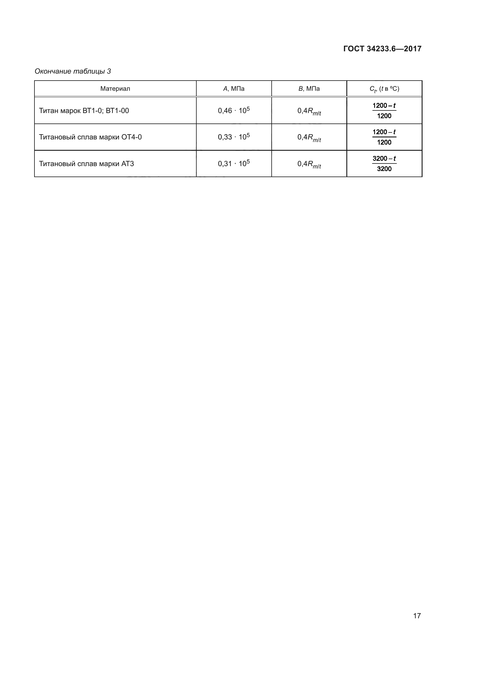 ГОСТ 34233.6-2017