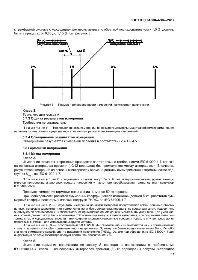 ГОСТ IEC 61000-4-30-2017