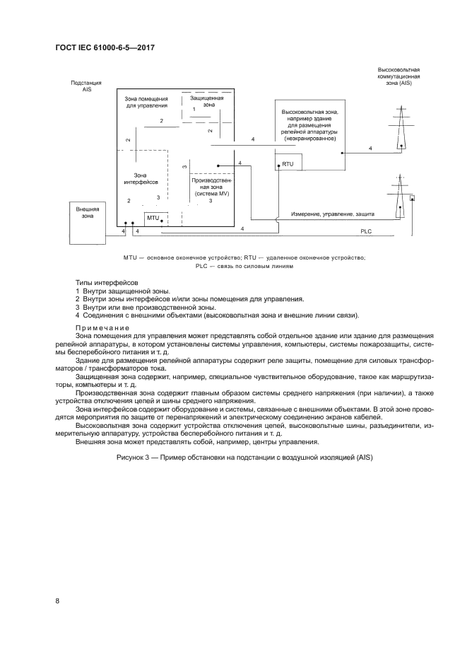 ГОСТ IEC 61000-6-5-2017