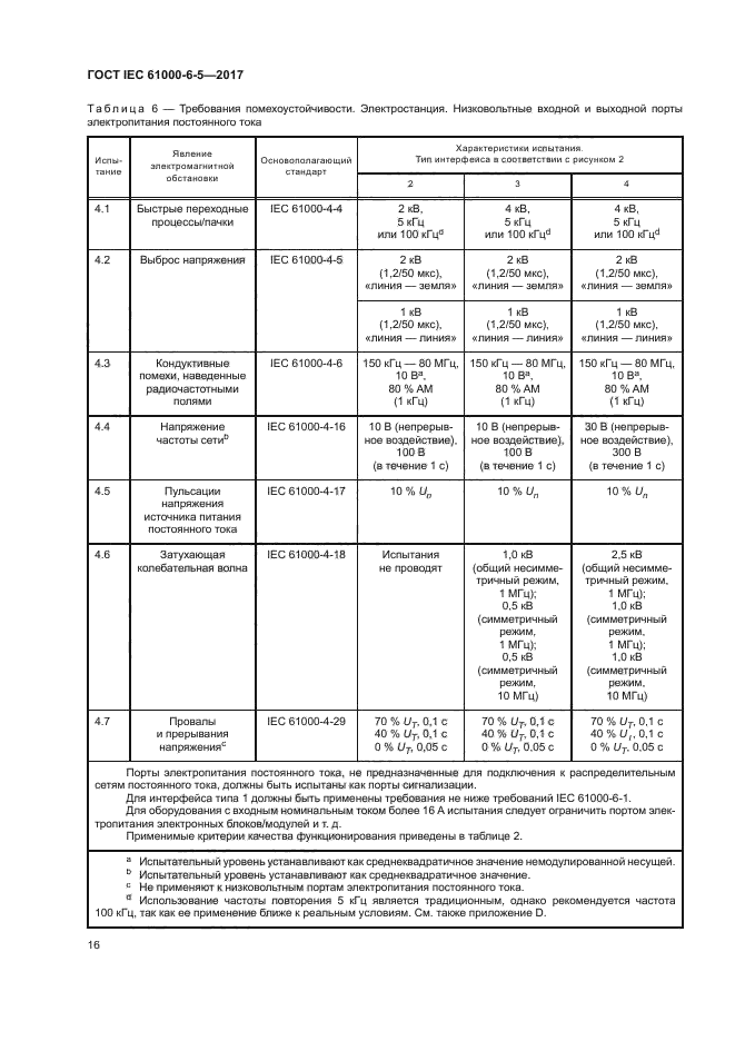 ГОСТ IEC 61000-6-5-2017