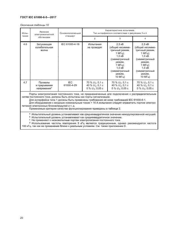 ГОСТ IEC 61000-6-5-2017