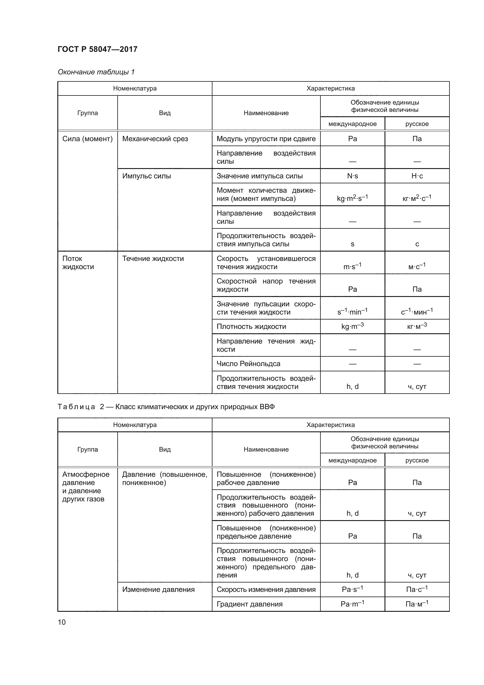 ГОСТ Р 58047-2017