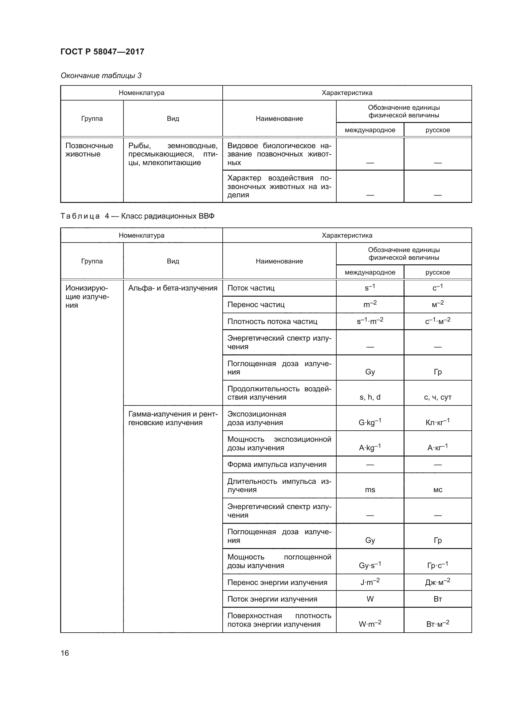 ГОСТ Р 58047-2017