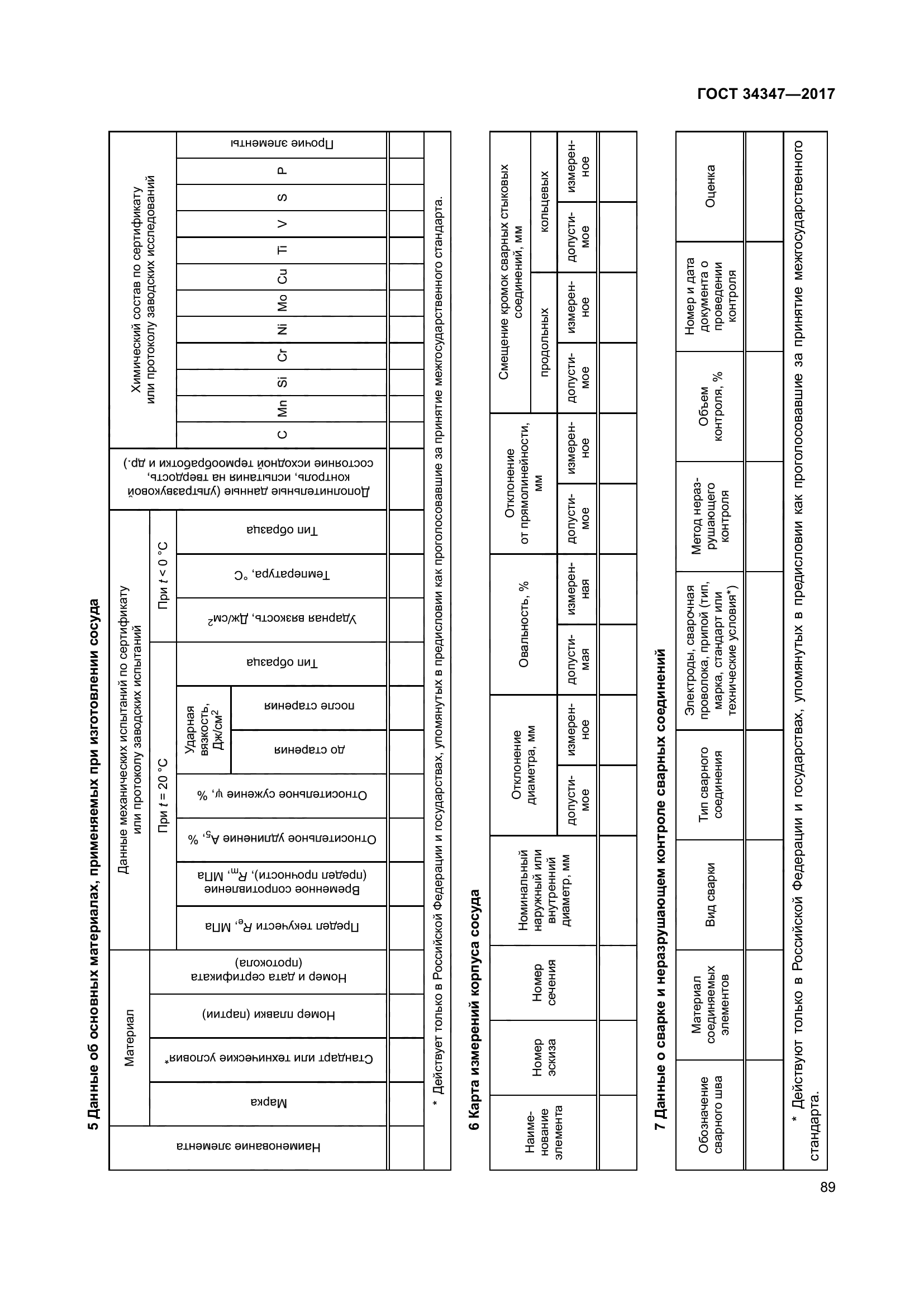 ГОСТ 34347-2017