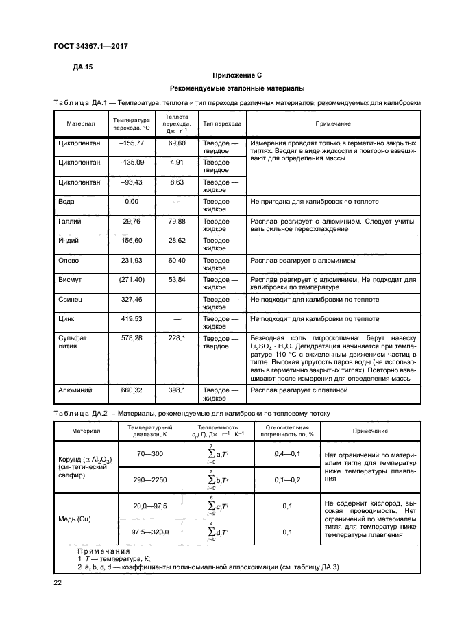 ГОСТ 34367.1-2017