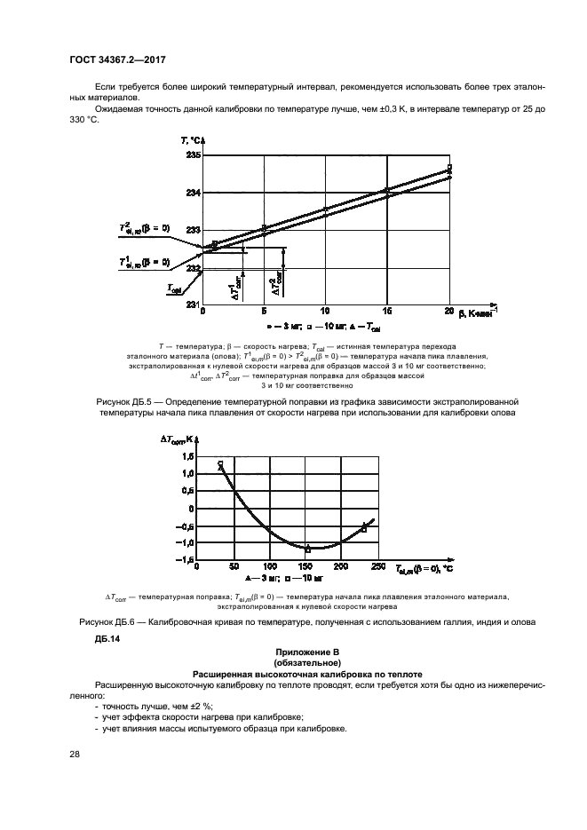 ГОСТ 34367.2-2017
