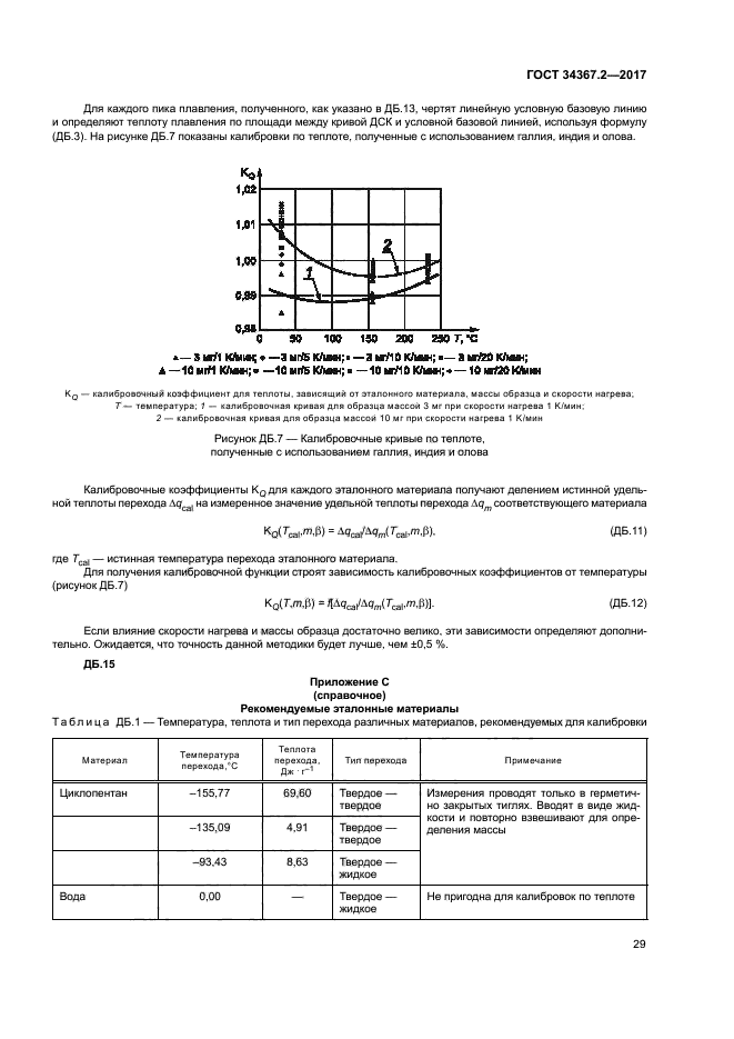 ГОСТ 34367.2-2017