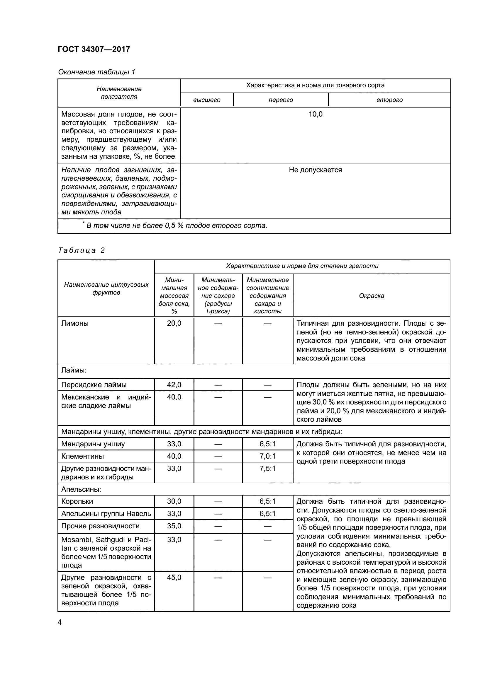 ГОСТ 34307-2017