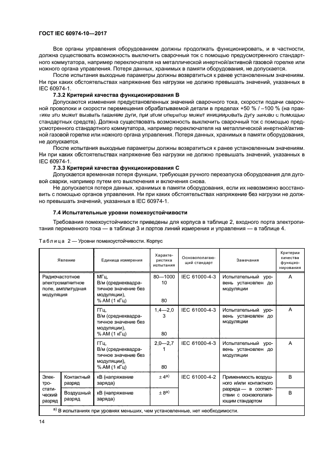 ГОСТ IEC 60974-10-2017