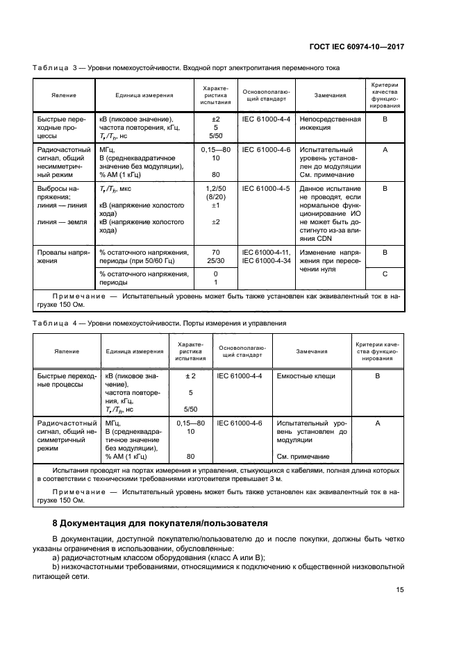 ГОСТ IEC 60974-10-2017